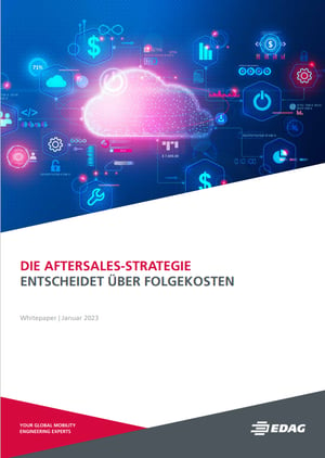 2023-01-25 15_06_55-EDAG_WP_Aftersales_DL_d.pdf und 15 weitere Seiten - Geschäftlich – Microsoft​ Ed